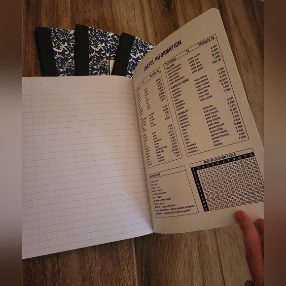 Blue Composition Notebooks 80 Pages - 4 New - Picture 4 of 4